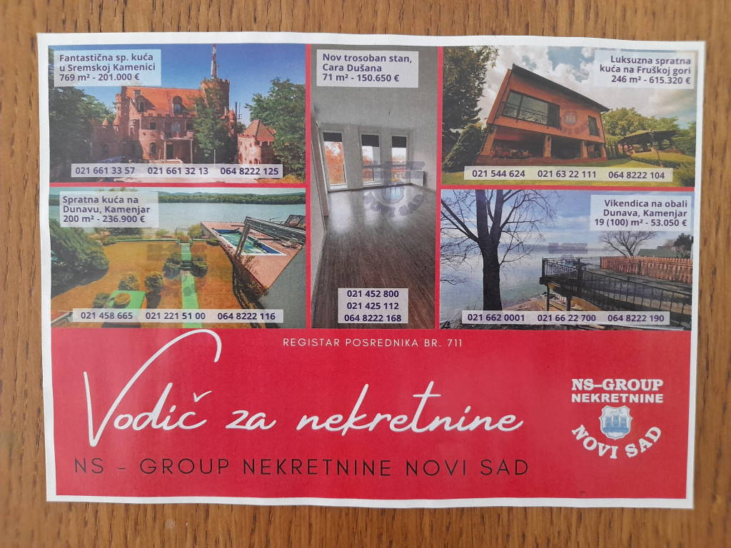 Podela flajera Vodič za nekretnine