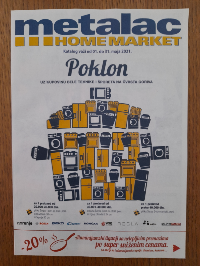 Podela kataloga za METALAC MARKETE