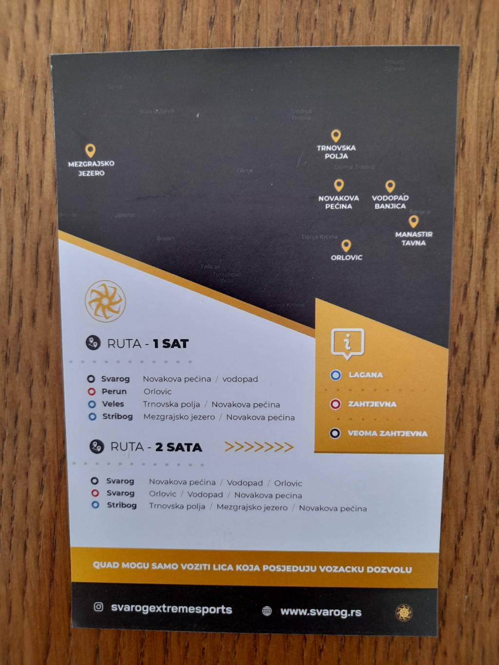 Podela i štampa za Svarog!!!