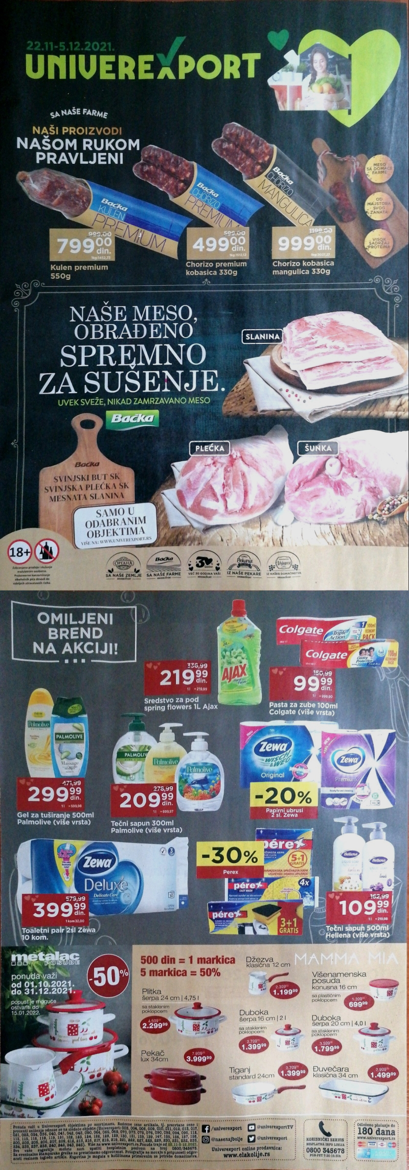 Podela kataloga UNIVEREXPORT