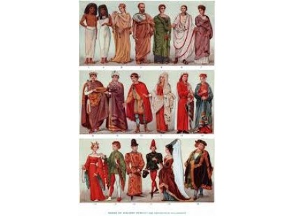 Istorija mode: Kada i kako je nastala odeća?